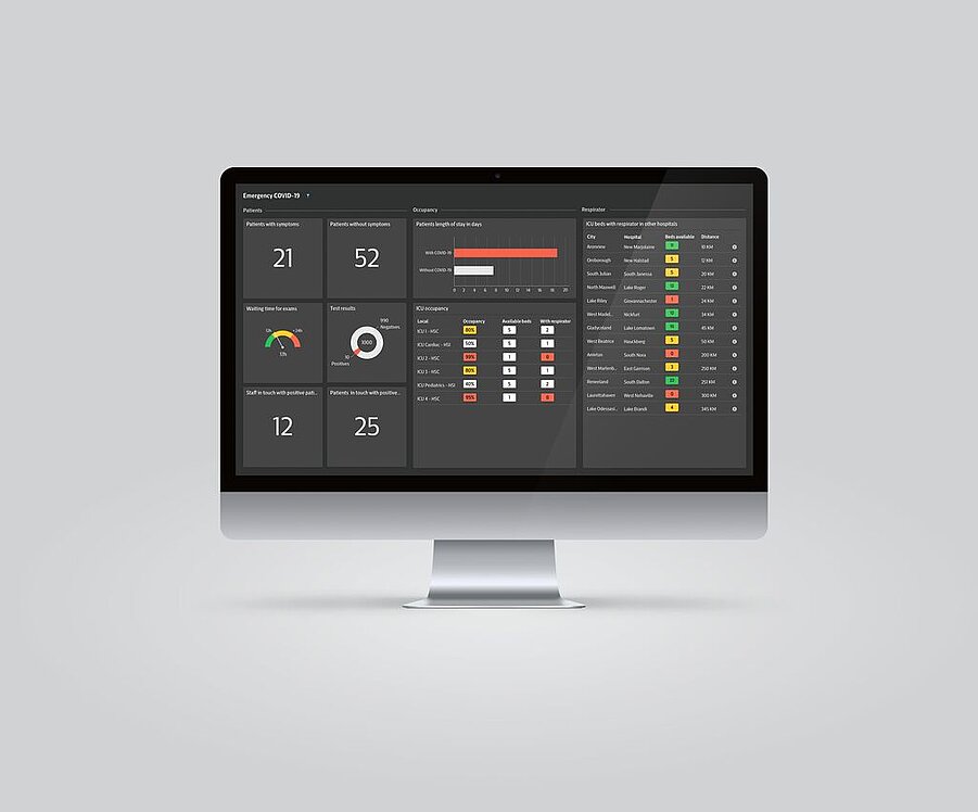 Patient Flow Capacity Suite