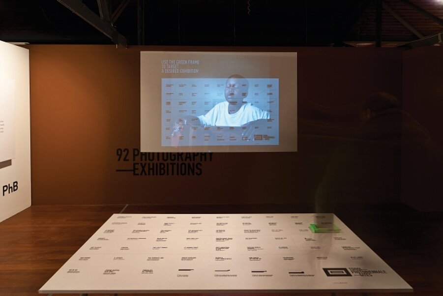 Photobiennale – Sites