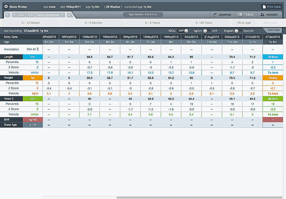 Red Dot Design Award SMART Project Pediatric Growth Chart App