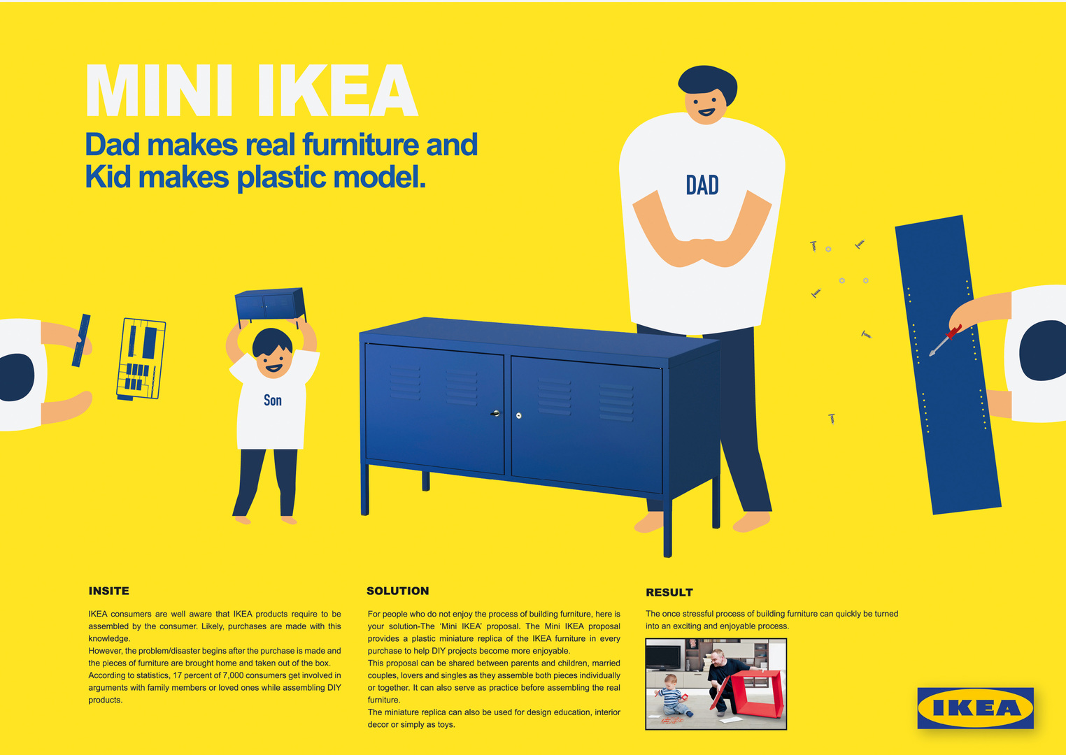 Mini IKEA
