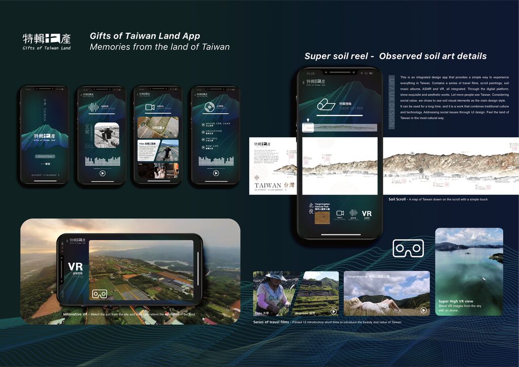 Gifts of Taiwan Land – Application