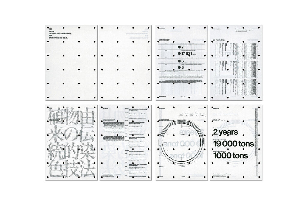 AIZOME WASTECARE™:  Industrial Waste – Certified as Skincare