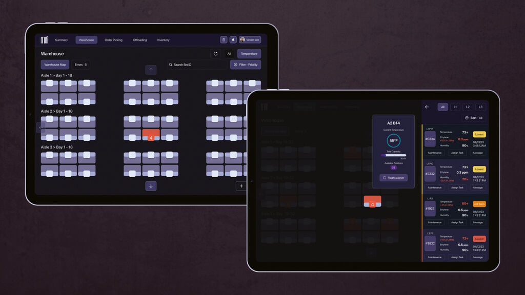 Frux – Project Tackling Food Waste