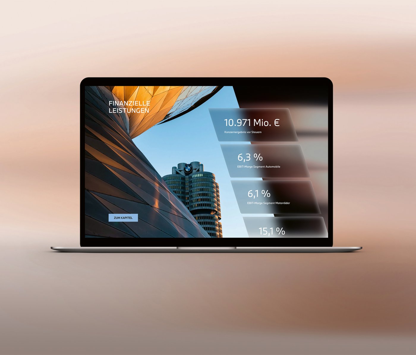 BMW Group Integrated Online Report 2024 – MORE THAN EVER