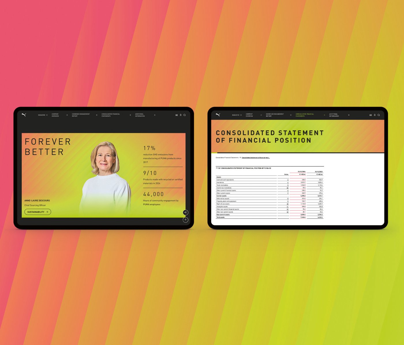 PUMA Online Annual Report 2024