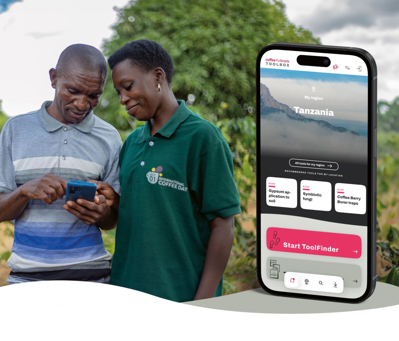 coffee&climate toolbox